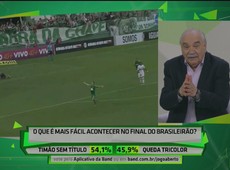 Paulo Martins: Muricy Ramalho é a solução para o São Paulo