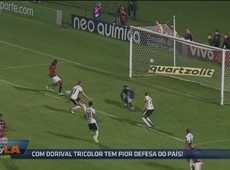Com Dorival, Tricolor tem pior defesa do país
