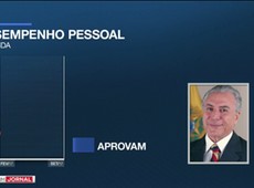 Pesquisa mostra queda na avaliação do governo Temer