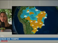 Instabilidade volta com chegada da Primavera