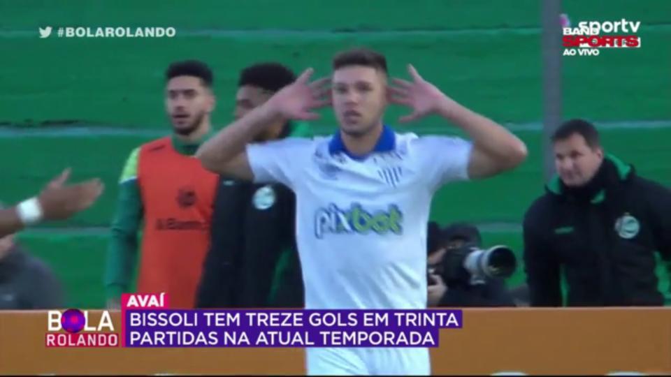 Bola Rolando entrevista Guilherme Bissoli atacante do Avaí BandSports