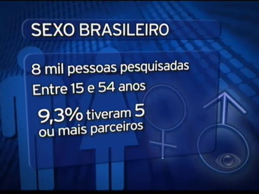Pesquisa: brasileiro está fazendo mais sexo casual