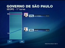 Em Santos, Padilha minimiza pesquisa e aposta em crescimento até a eleição - Junior Lago/UOL