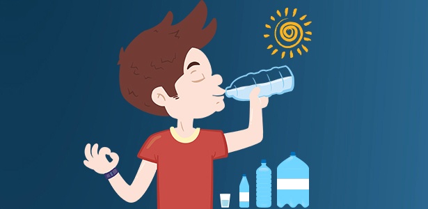 Existe Uma Quantidade Maxima De Agua Que Eu Posso Tomar Por Dia 22 01 19 Uol Vivabem