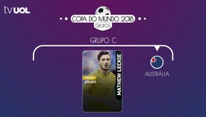 Conheça os Grupos da Copa do Mundo 2018