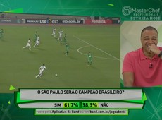 Denilson: Melhor do que ser líder, é estar longe do Timão