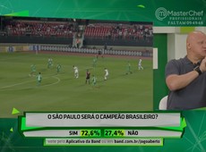 Ronaldo: São Paulo vai despencar daqui a pouco