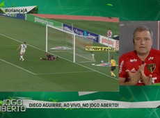Diego Aguirre sobre jogo contra o Inter: Será uma final