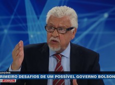 Band Eleições discute os possíveis desafios de Bolsonaro