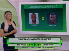 Comentaristas fazem raio X da final do Paulistão