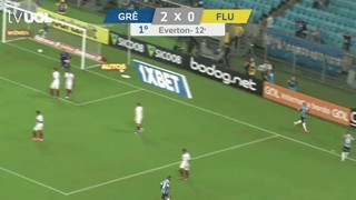 Grêmio derrota o Fluminense de virada na reestreia de Luan e volta ao G4;  veja os destaques do jogo - Grêmio - Diário de Canoas