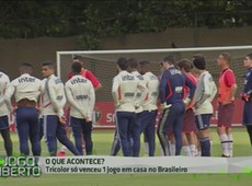 São Paulo só venceu um jogo em casa no Brasileirão 2019