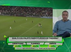 Ralf está jogando muito, analisa Denilson