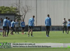 Timão tenta manter solidez defensiva apesar dos desfalques