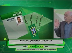 Paulo: Tite vai dar uma mexida para remotivar a Seleção