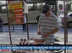 IBGE: 3,3 milhões buscam trabalho há mais de 2 anos