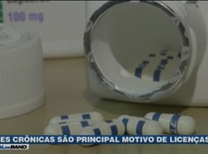 Dores crônicas são responsáveis por faltas no trabalho