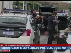 Homicídios caem e letalidade policial sobre no RJ