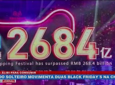 Dia do Solteiro movimenta duas Black Friday's na China