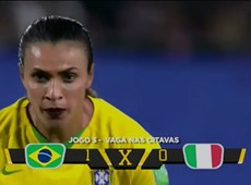 Veja os momentos mais marcantes do esporte em 2019 – Parte 1
