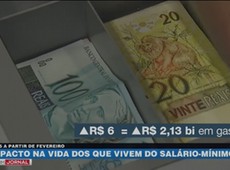 Entenda o impacto na vida dos que vivem do salário-mínimo