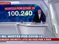 BRASIL ATINGE A MARCA DE 100 MIL MORTES PELO CORONAVÍRUS