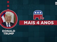 Veja as etapas do processo eleitoral nos EUA