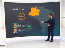 Eleição em Manaus: David Almeida derrota Amazonino Mendes e é eleito