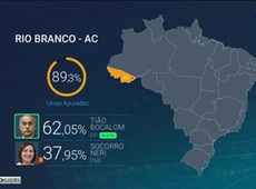 Rio Branco é a última capital a apurar os votos: Tião Bocalom vence