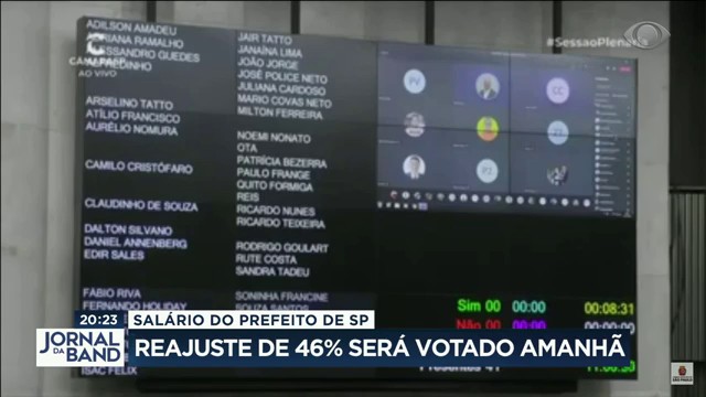 Salário do prefeito de SP: reajuste de 46% será votado nesta quarta  Reprodução TV