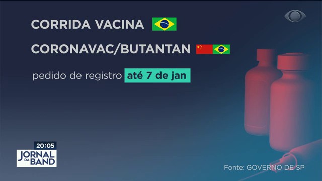 Anvisa: Processo de registro de vacinas será facilitado Reprodução TV