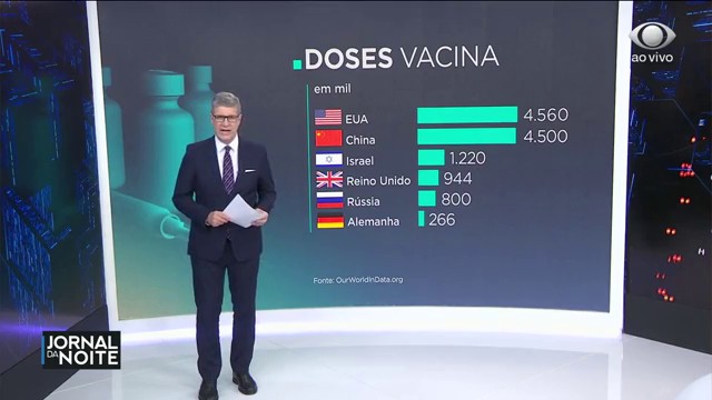 Reino Unido voltará ao confinamento total nesta terça Reprodução TV