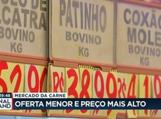 Consumo de carne: oferta menor e preço mais alto