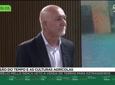 De olho no clima com Francisco de Assis|AgroMais