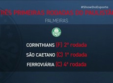Show do Esporte - 1ª Edição - 28/02/2021