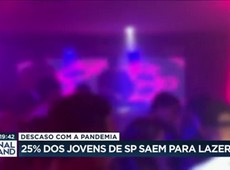 Descaso com a pandemia: 25% dos jovens de SP saem para lazer