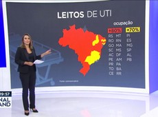 Novo recorde de mortes por covid no Brasil
