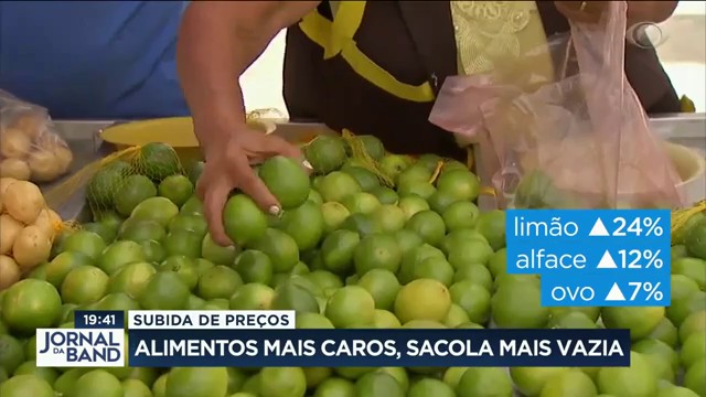 Alimentos mais caros: brasileiro muda cardápio para economizar Reprodução TV