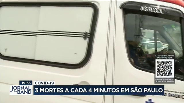 Covid-19: 3 mortes a cada 4 minutos em São Paulo Reprodução TV