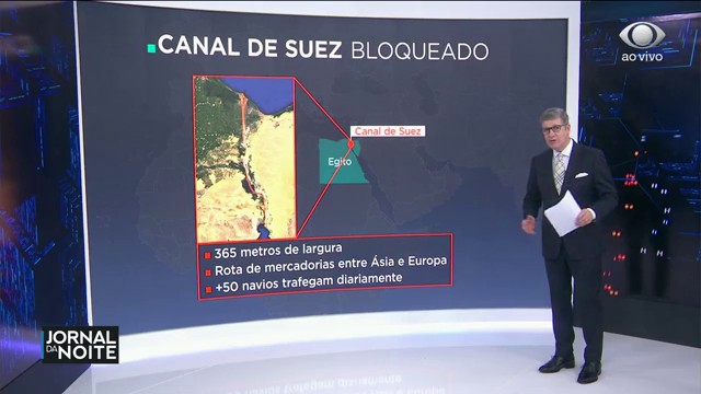 Navio cargueiro bloqueia importante rota comercial há 36 horas Reprodução TV