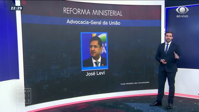 Troca de ministros repercute no Congresso e entre cientistas políticos Reprodução TV