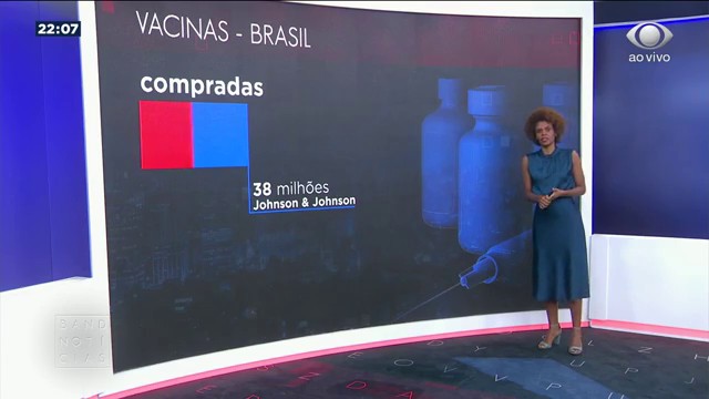 Acompanhe a situação das vacinas no Brasil Reprodução TV