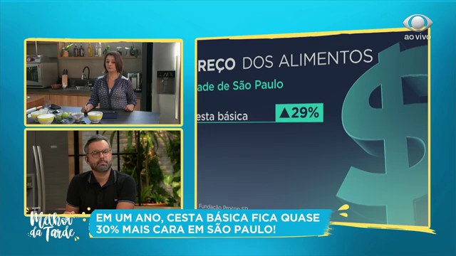 Em um ano, cesta básica fica quase 30% mais cara em SP Reprodução TV