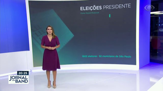 Instituto Paraná Pesquisas: Bolsonaro é o favorito em SP para 2022
