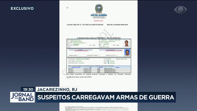 Jacarezinho, RJ: suspeitos carregavam armas de guerra Reprodução TV