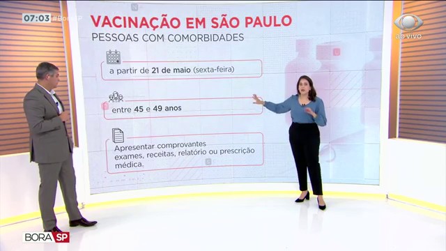 Confira a lista de comorbidades que dão direito a vacinação Reprodução TV