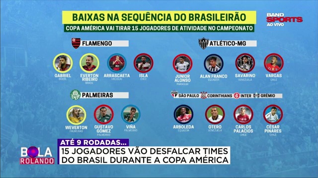 Marília: "É um absurdo ter jogos durante as datas Fifa"