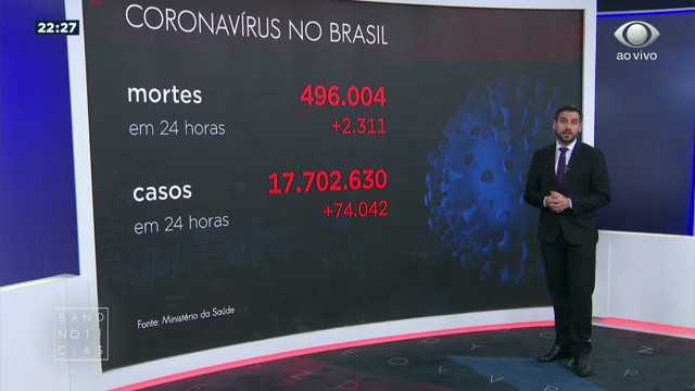 Brasil bate 2 milhões de vacinados pela primeira vez Reprodução TV