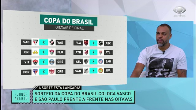 Jogo Aberto debate os jogos das oitavas de final da Copa do Brasil