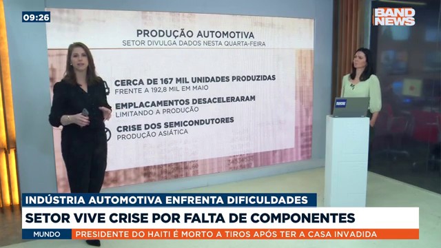 Mercado BandNews